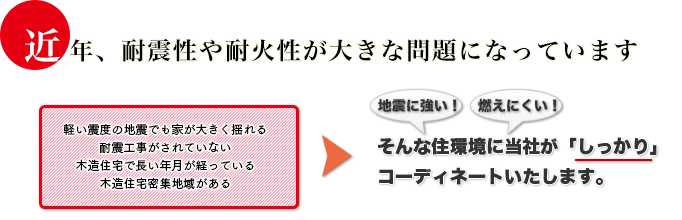 近年、耐震性や耐火性が大きな問題になっています。